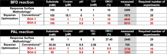 graphic file with name sc3c02402_0006.jpg