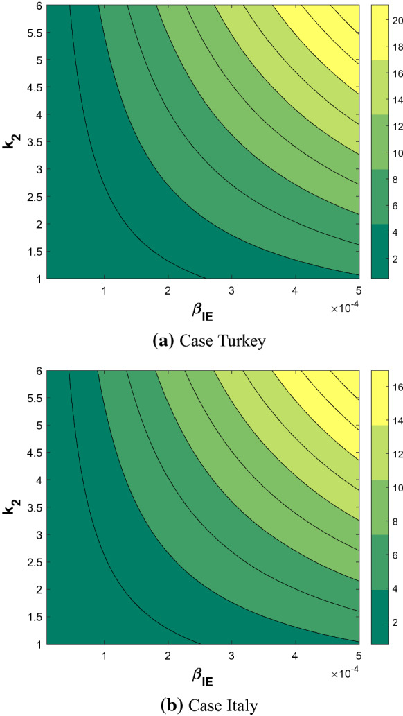 Fig. 10