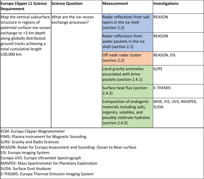 graphic file with name 11214_2023_990_Tab1b_HTML.jpg