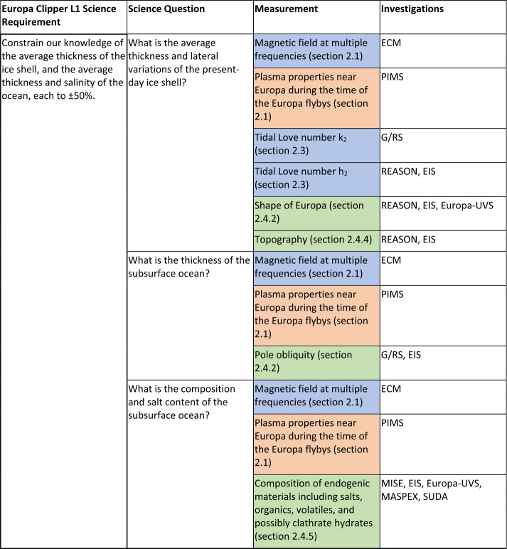 graphic file with name 11214_2023_990_Tab1a_HTML.jpg