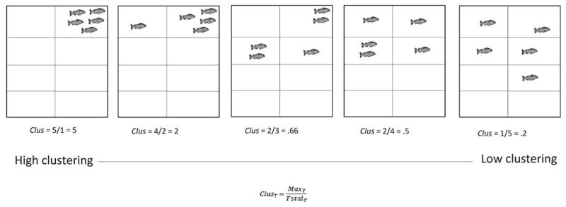 FIG. 1