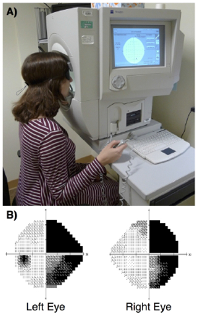 Figure 2: