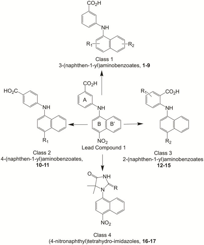 Figure 1.