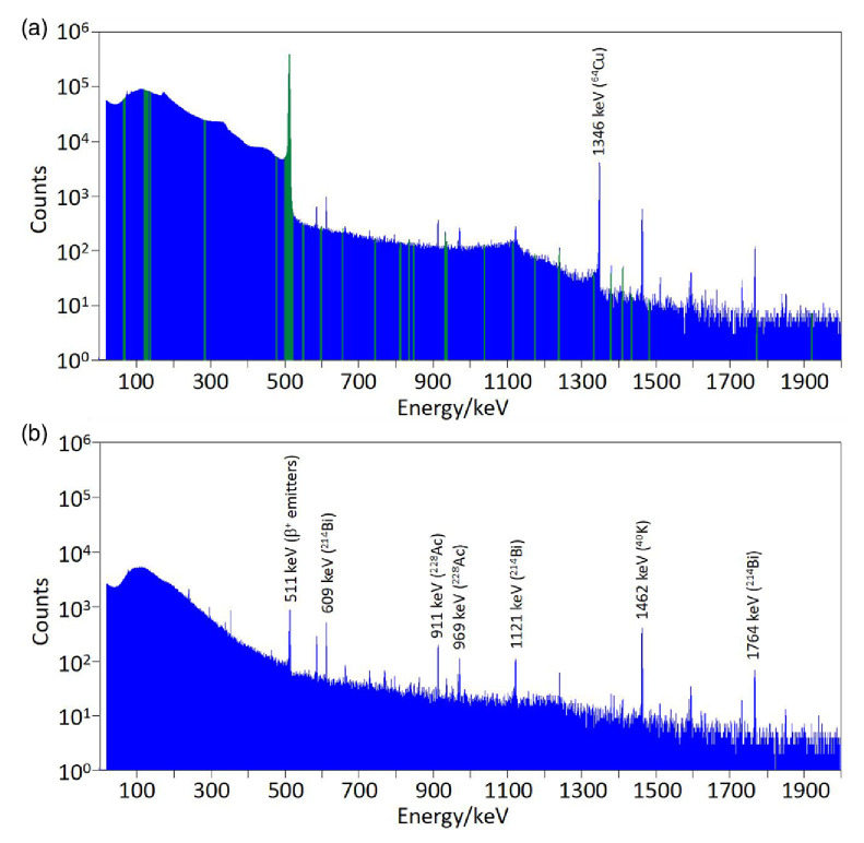 Fig. 9