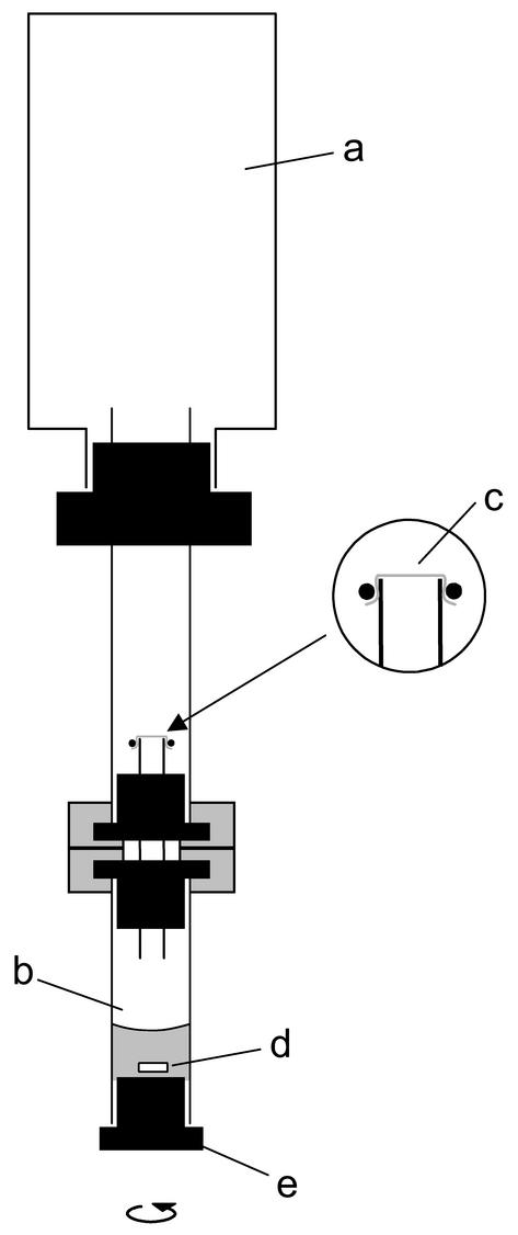 FIG. 1.