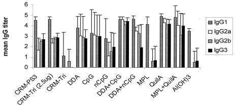 FIG. 4.