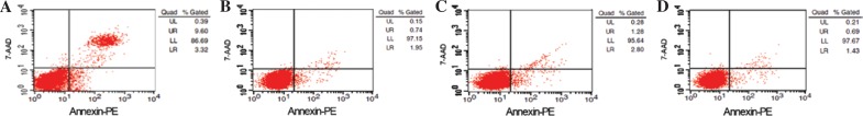 Figure 10.