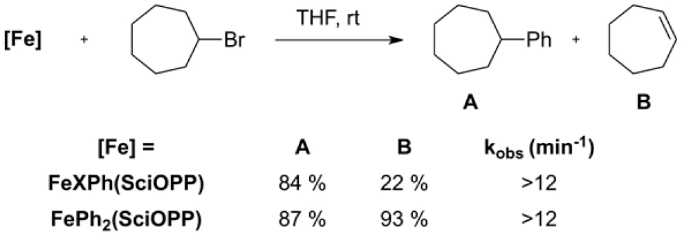 graphic file with name nihms-994896-t0001.jpg