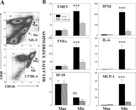 FIG. 4.