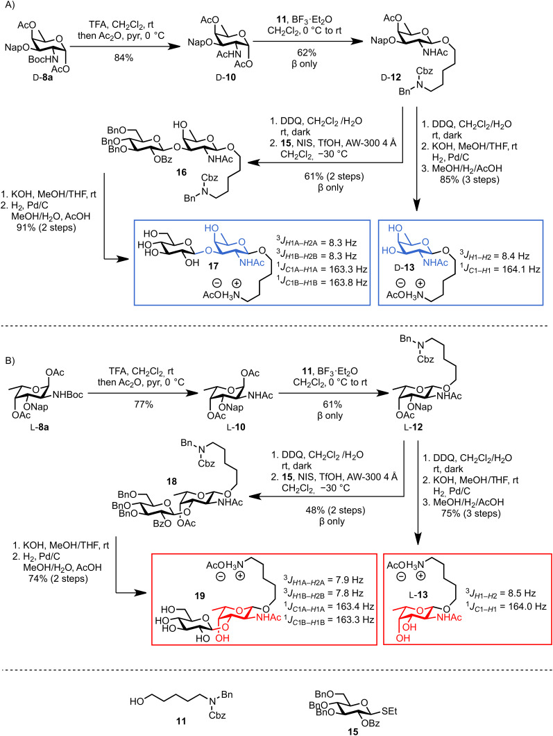 Scheme 6