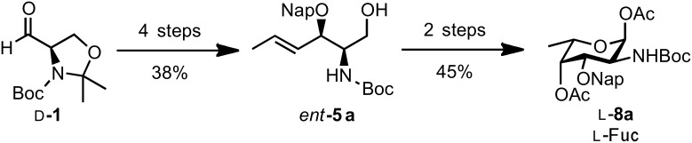 Scheme 5