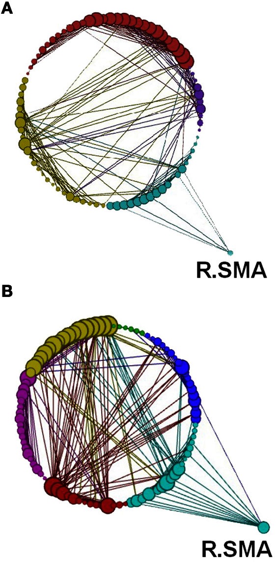 Figure 14