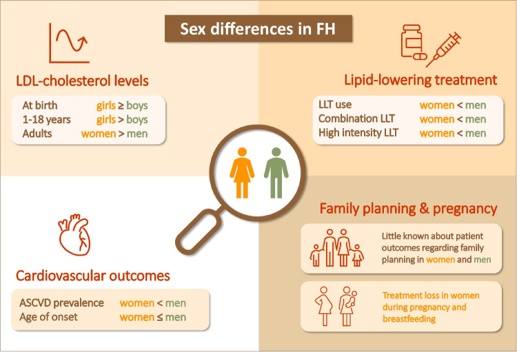 graphic file with name 11883_2023_1155_Figa_HTML.jpg