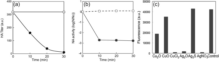 Fig. 14