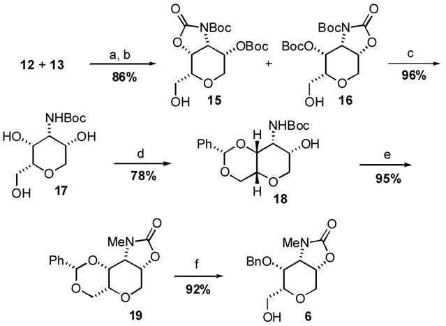 Scheme 4