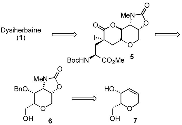 Scheme 2