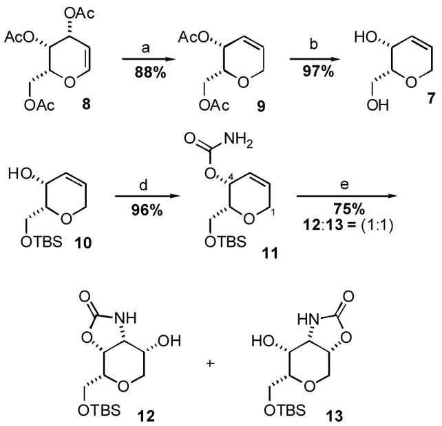 Scheme 3