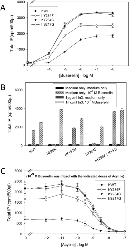 Fig. 10.