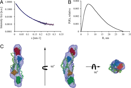 Fig. 3.