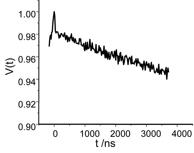 Fig.10