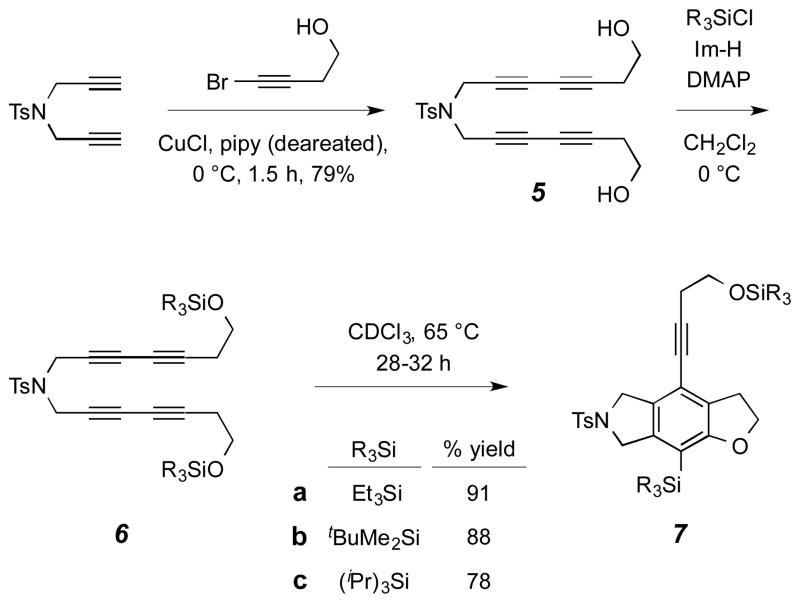 Scheme 2