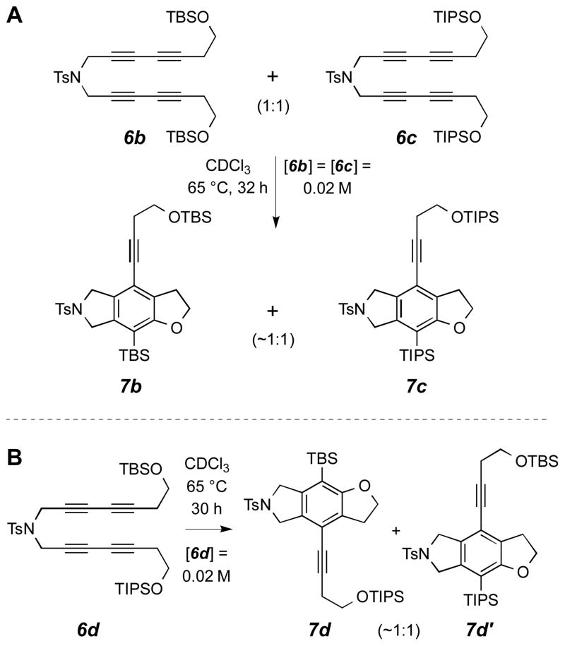 Scheme 3