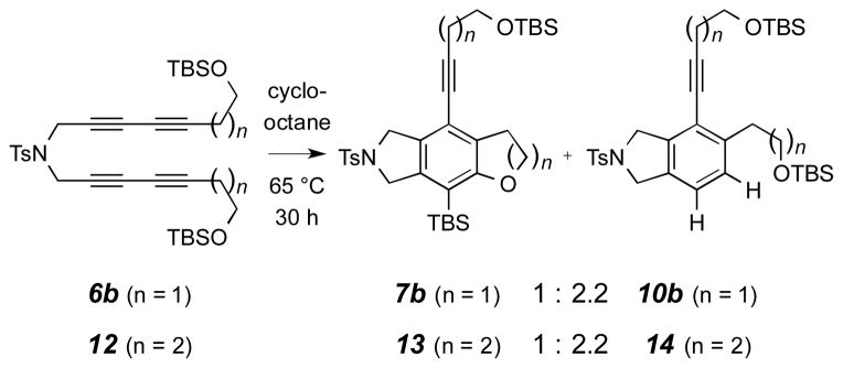 Scheme 6