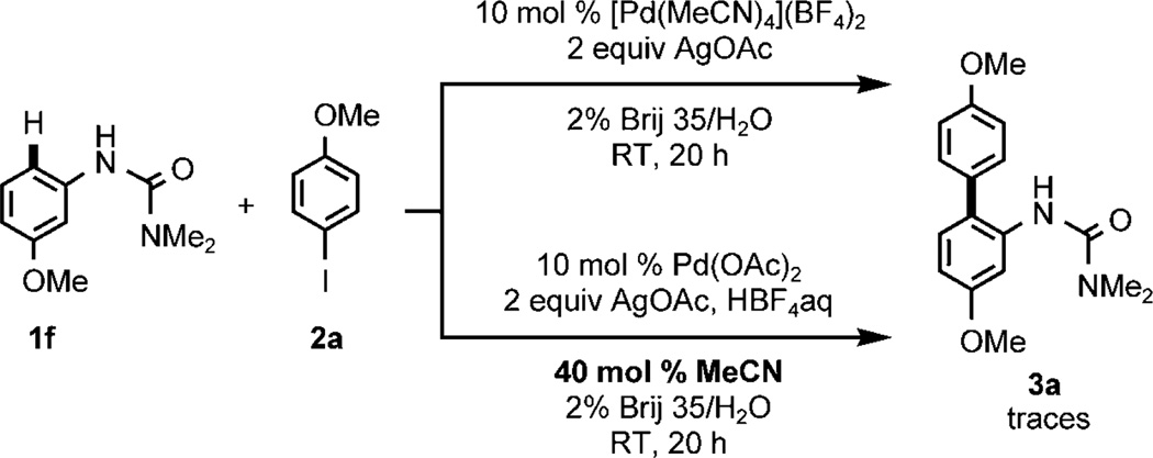 Scheme 4