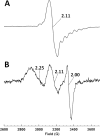 FIGURE 10.