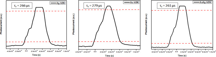 Fig. 8