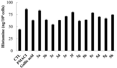 graphic file with name molecules-22-00898-i001.jpg