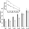 Fig. 13.