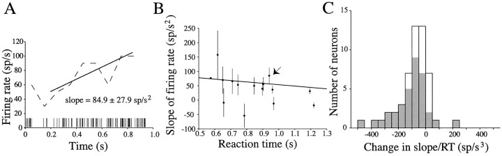 Fig. 14.