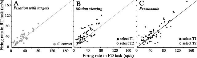 Fig. 10.