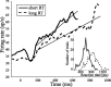 Fig. 12.