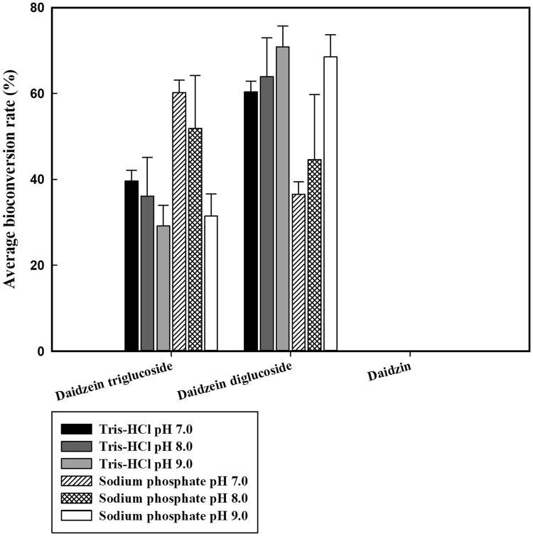 Fig. 4