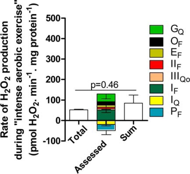 FIGURE 11.