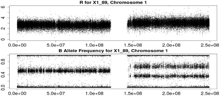 Fig 9