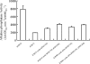 Fig. 4