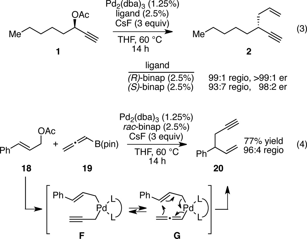 Scheme 3