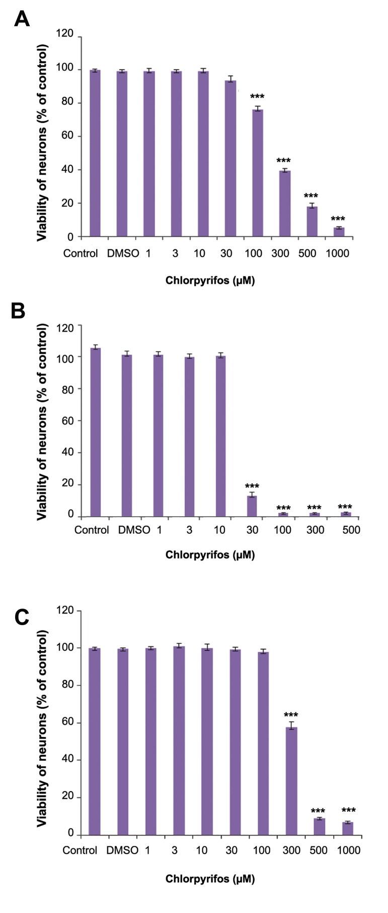 Fig.1