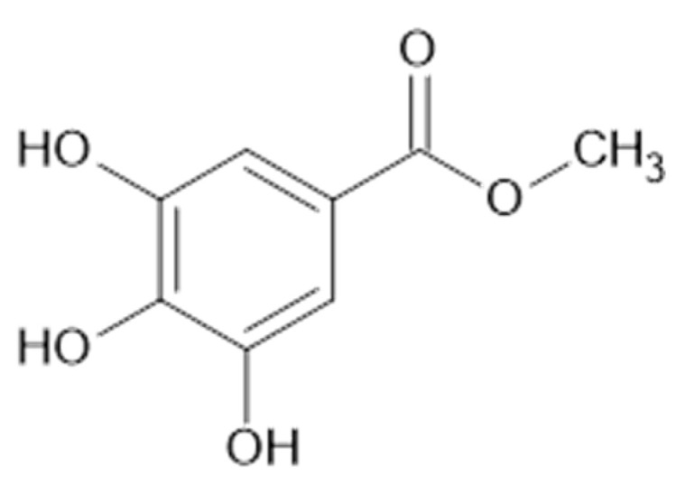 Figure 12