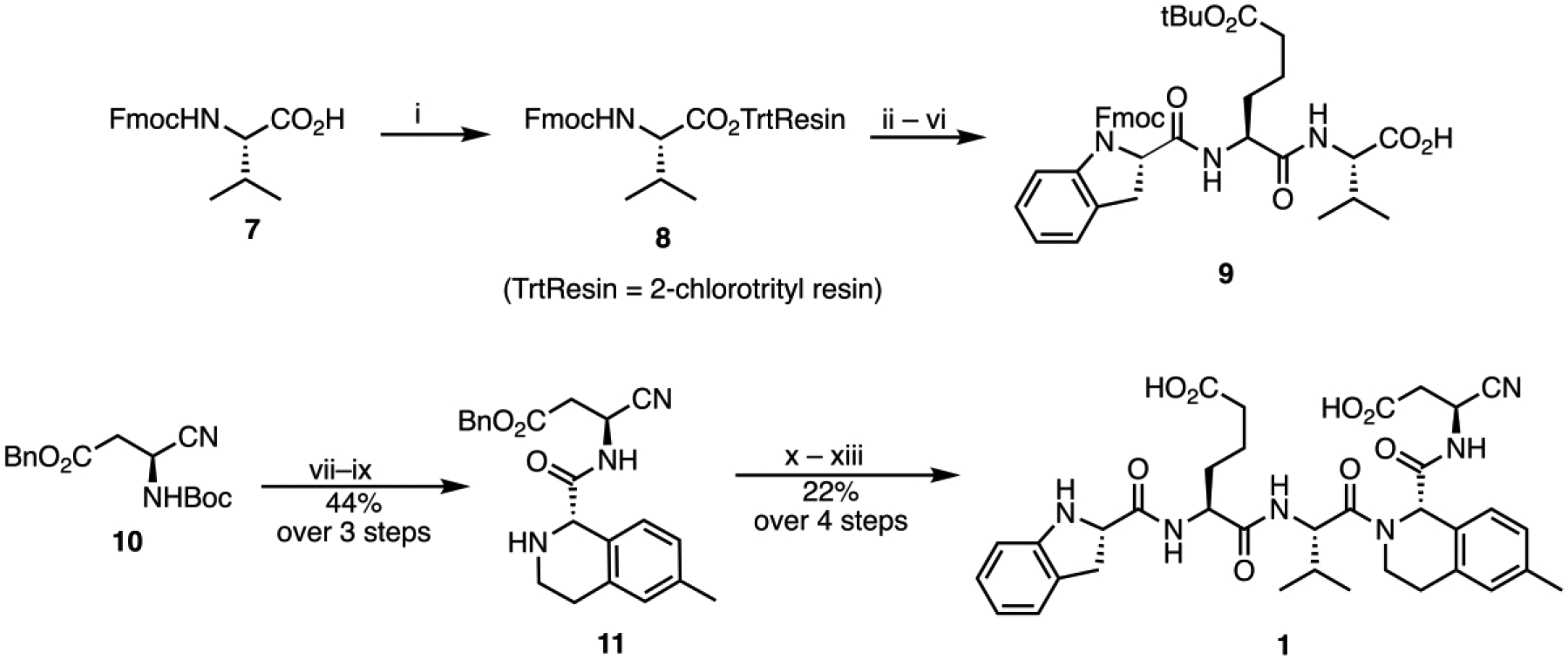 Scheme 1.