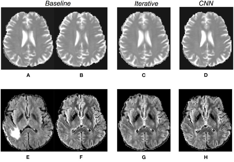 Figure 7