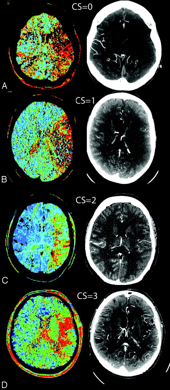 Fig 2.