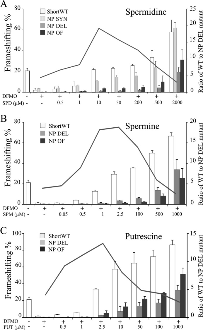 FIGURE 6.