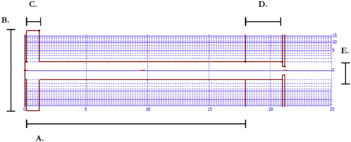 Fig. 3a–e