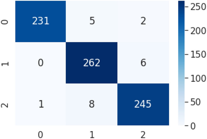 Fig. 10