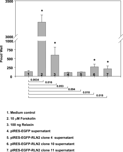 Figure 4-6913