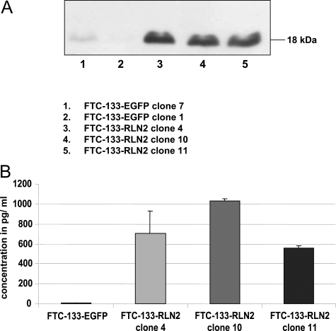 Figure 3-6913